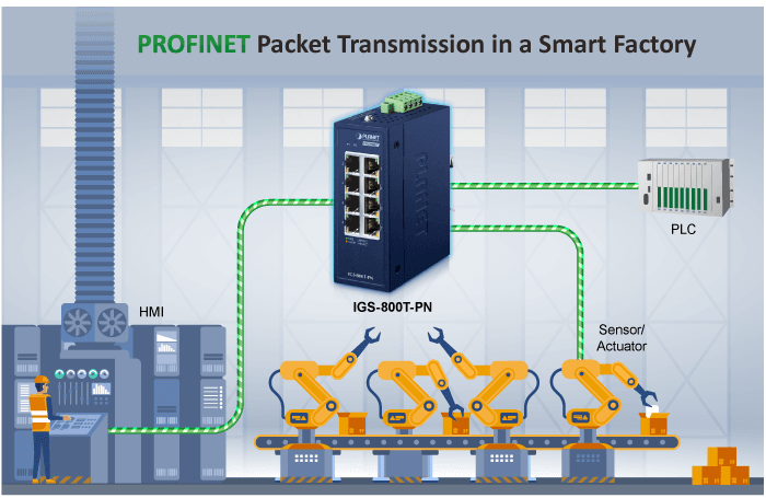 IGS-800T-PN — Compact Industrial 8-Port 10/100/1000T PROFINET Switch, vista 8