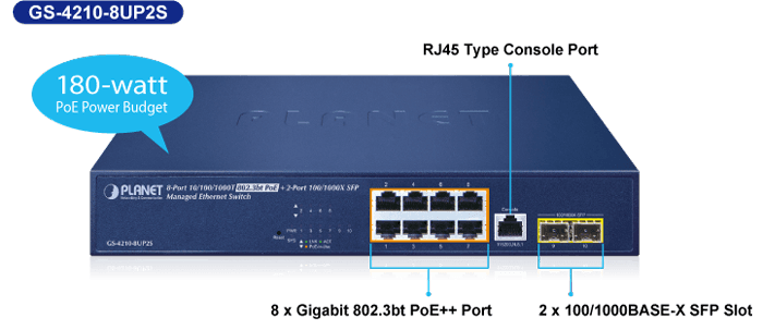 GS-4210-8UP2S — 8-Port 10/100/1000T 802.3bt PoE + 2-Port 100/1000X SFP Managed Ethernet Switch, vista 5