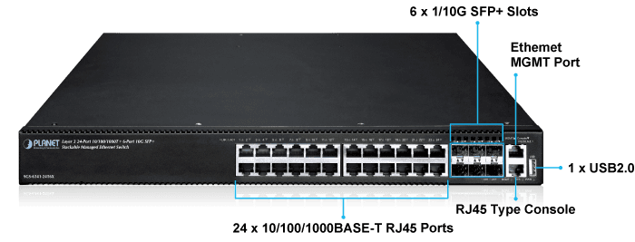SGS-6341-24T6X — Layer 3 24-Port 10/100/1000T + 6-Port 10G SFP+ Stackable Managed Ethernet Switch, vista 5