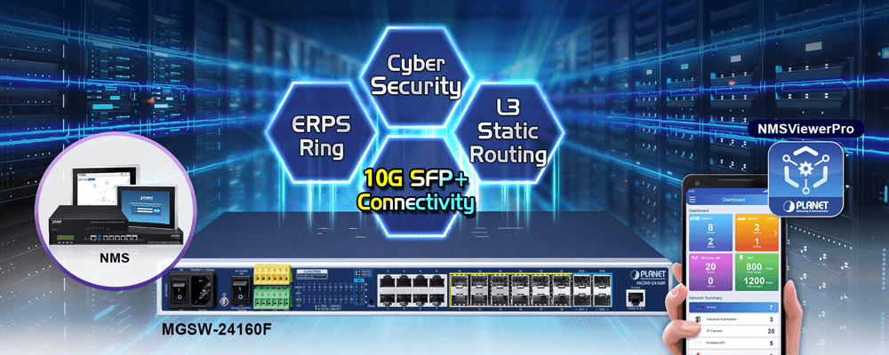 MGSW-24160F — L2+ 8-Port 10/100/1000T + 12-Port 100/1000X SFP + 4-Port 10G SFP+ Managed Metro Ethernet Switch, vista 3