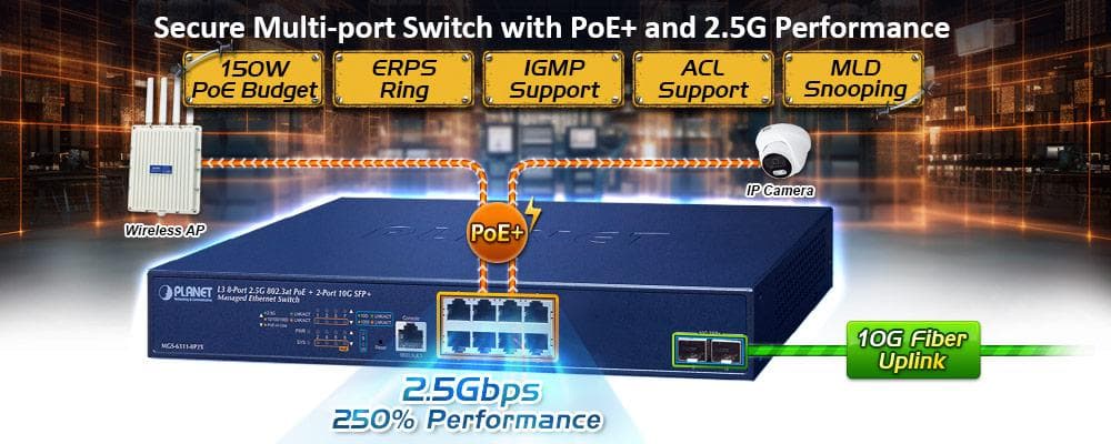 MGS-6311-8P2X — L3 8-Port 2.5GBASE-T 802.3at PoE + 2-Port 10GBASE-X SFP+ Managed Ethernet Switch, vista 4
