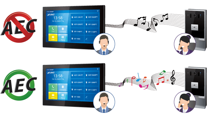 VTS-700WP — 7-inch SIP Indoor Touch Screen PoE Video Intercom with Built-in Wi-Fi, vista 7