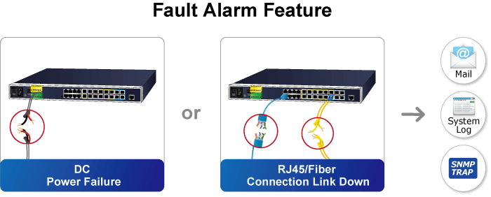 MGSW-24160F — L2+ 8-Port 10/100/1000T + 12-Port 100/1000X SFP + 4-Port 10G SFP+ Managed Metro Ethernet Switch, vista 7