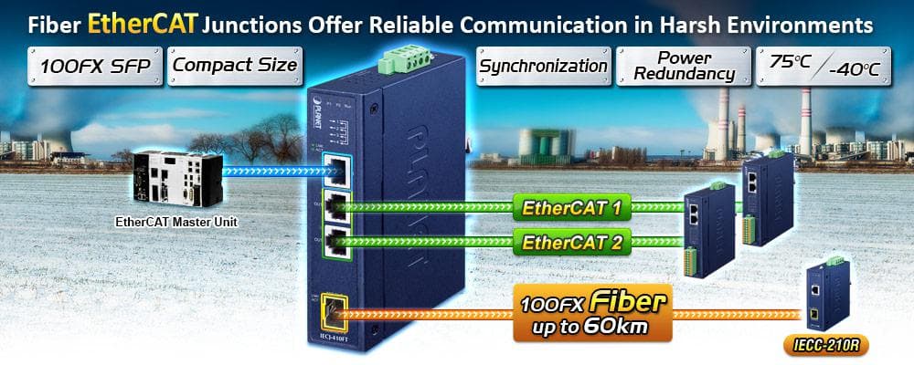 IECJ-410FT — Industrial 3-Port RJ45 + 1-Port SFP EtherCAT Junction Slave, vista 4
