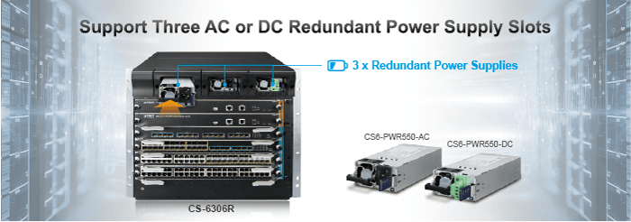 CS-6306R — 6-slot Layer 3 IPv6/IPv4 Routing Chassis Switch, vista 6