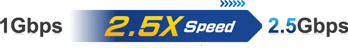 MGS-910X — 8-Port 10/100/1000/2500T + 1-Port 10G SFP+ Multigigabit Ethernet Switch, vista 5