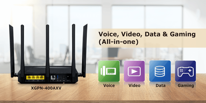 XGPN-400AXV — XG-PON HGU with 4-Port GbE, 3000Mbps 802.11AX Wireless and 1-Port FXS, vista 8