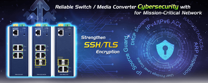 TSN-900-2T2S — Industrial 2-Port 10/100/1000T + 2-Port 1G/2.5G SFP Managed TSN Media Converter, vista 8
