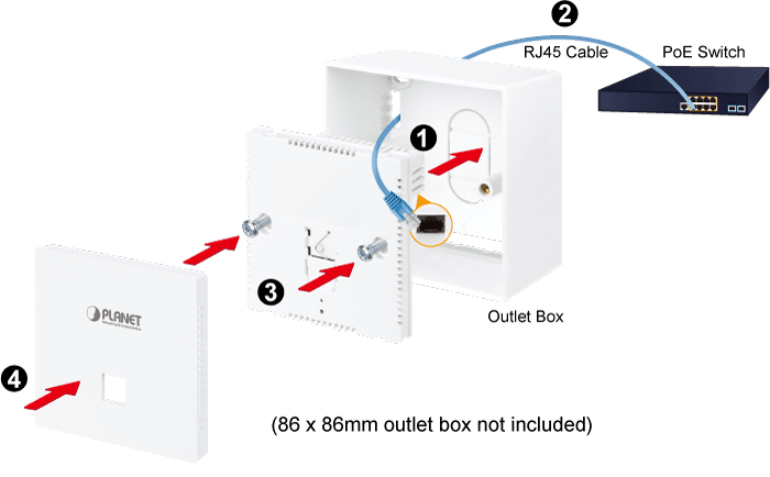 WDAP-W3000AX — Dual Band 802.11ax 3000Mbps In-wall Wireless Access Point, vista 5