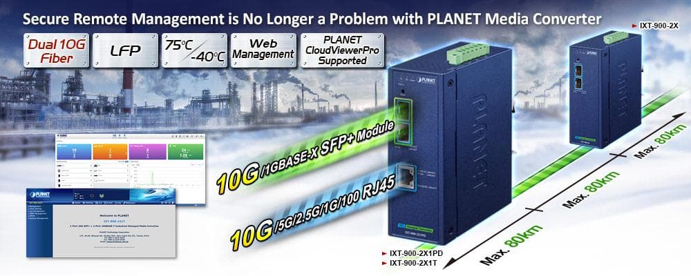 IXT-900-2X — Industrial 2-Port 10GBASE-X SFP+ Managed Media Converter, vista 4