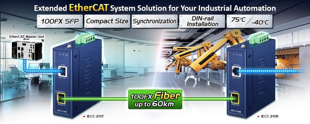 IECC-210R — Industrial EtherCAT Media Converter, vista 4
