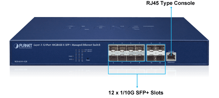 XGS-6311-12X — Layer 3 12-Port 10GBASE-X SFP+ Managed Ethernet Switch, vista 5