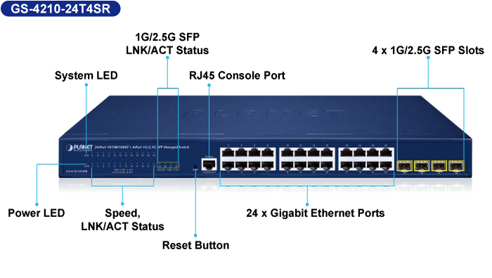 GS-4210-24T4S / GS-4210-24T4SR — 24-Port 10/100/1000T + 4-Port 1G/2.5G SFP Managed Ethernet Switch, vista 8