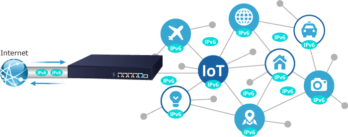 XVR-800BE-NR — Enterprise 5G NR Cellular + Wi-Fi 7 5100BE + Dual 10G VPN Security Router with 4-Port 10/100/1000T, vista 4