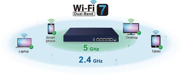 XVR-800BE-NR — Enterprise 5G NR Cellular + Wi-Fi 7 5100BE + Dual 10G VPN Security Router with 4-Port 10/100/1000T, vista 9