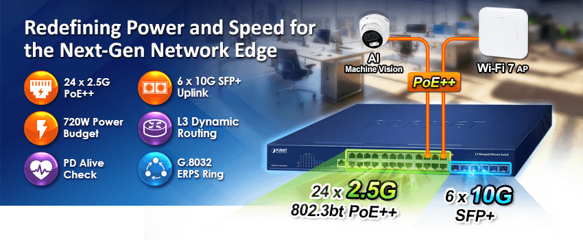 MGS-6311-24UPL6X — L3 24-Port 2.5GBASE-T 802.3bt PoE + 6-Port 10GBASE-X SFP+ Managed Ethernet Switch, vista 4