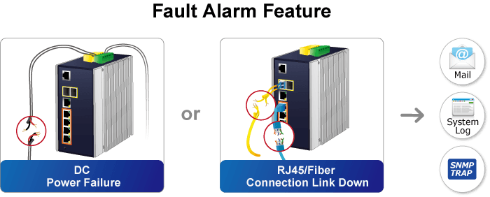 IGS-5225-4UP1T2S — Industrial L2+ 4-Port 10/100/1000T 802.3bt PoE + 1-Port 10/100/1000T + 2-Port 1G/2.5G SFP Managed Ethernet Switch, vista 10