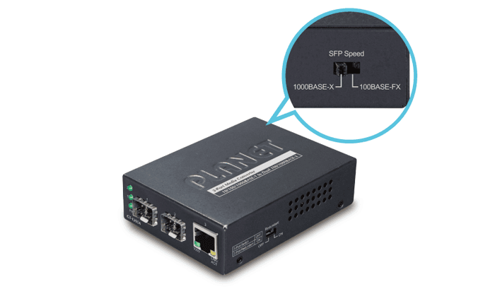 GT-1205A — 10/100/1000BASE-T to Dual 100/1000BASE-X SFP Media Converter, vista 6