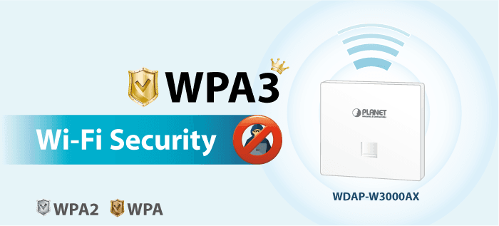 WDAP-W3000AX — Dual Band 802.11ax 3000Mbps In-wall Wireless Access Point, vista 9