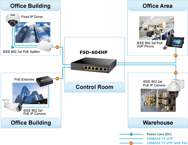 FSD-604HP — 4-Port 10/100TX 802.3af/at PoE + 2-Port 10/100TX Desktop Switch (60 Watts), vista 12