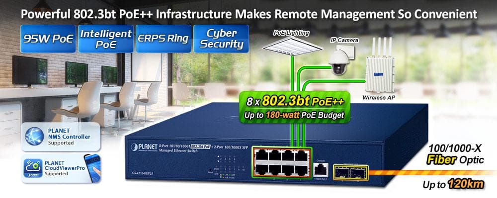 GS-4210-8UP2S — 8-Port 10/100/1000T 802.3bt PoE + 2-Port 100/1000X SFP Managed Ethernet Switch, vista 4