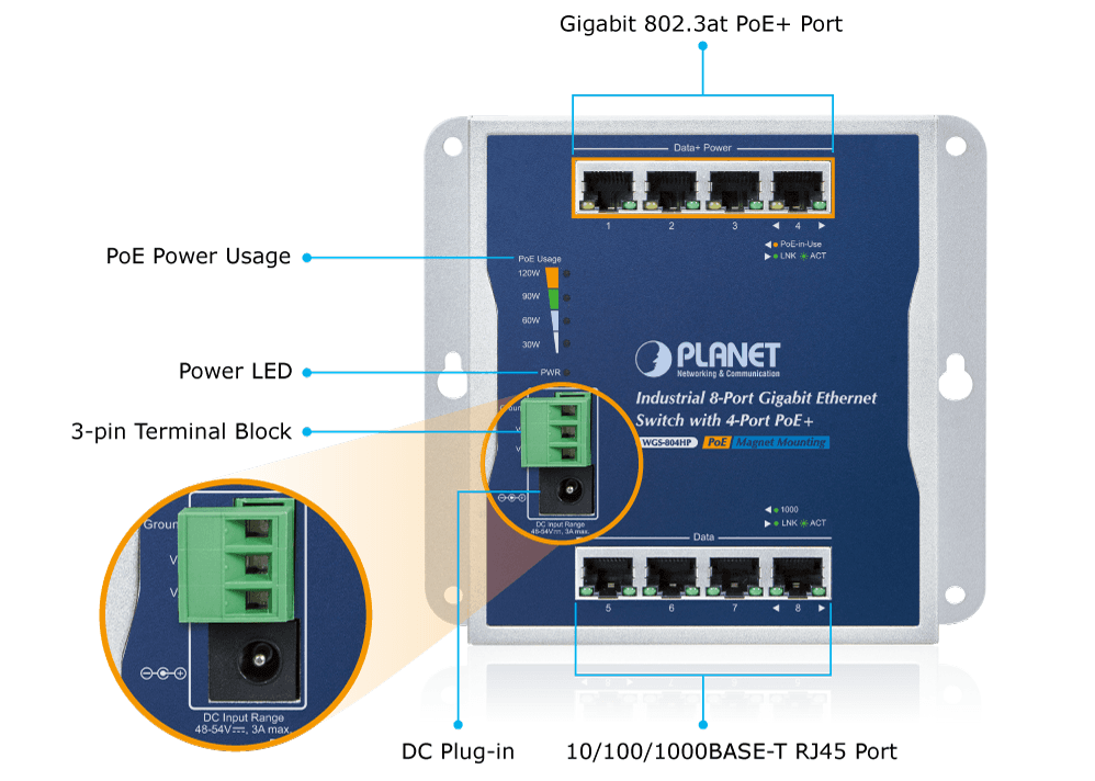 WGS-804HP — Industrial 8-Port 10/100/1000T Wall-mounted Gigabit Ethernet Switch with 4-Port PoE+, vista 5