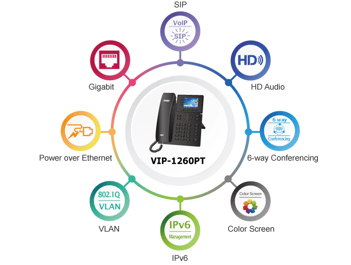 VIP-1260PT — High Definition Color PoE Gigabit IP Phone, vista 6