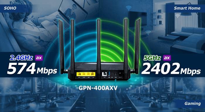 GPN-400AXV — GPON HGU with 4-Port GbE, 3000Mbps 802.11AX Wireless, vista 9