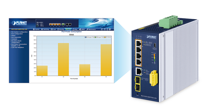 IGS-5225-4UP1T2S-12V — Industrial L2+ 4-Port 10/100/1000T 802.3bt PoE + 1-Port 10/100/1000T + 
2-Port 1G/2.5G SFP Managed Ethernet Switch w/12V Booster, vista 10