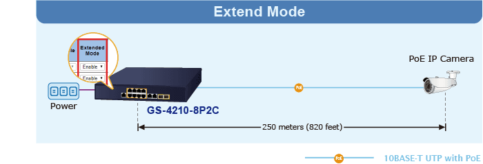 GS-4210-8P2C — 8-Port 10/100/1000T 802.3at PoE + 2-Port 10/100/1000T+ 2-Port 100/1000X SFP Managed Switch, vista 10
