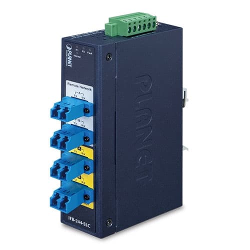 IFB-244 Series — Industrial 2-Channel Optical Fiber Bypass Switch