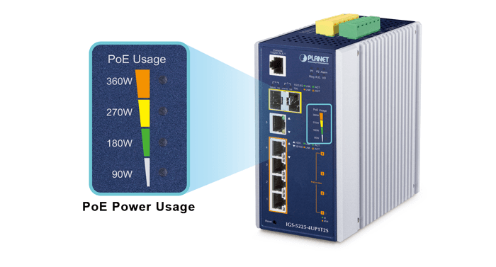 IGS-5225-4UP1T2S — Industrial L2+ 4-Port 10/100/1000T 802.3bt PoE + 1-Port 10/100/1000T + 2-Port 1G/2.5G SFP Managed Ethernet Switch, vista 9