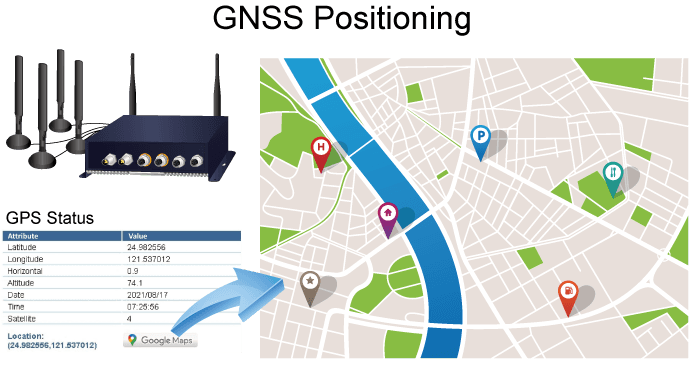 VCG-2406WP-NR — Industrial/Vehicle 5G NR Cellular Wireless Gateway with M12 PoE+, vista 15