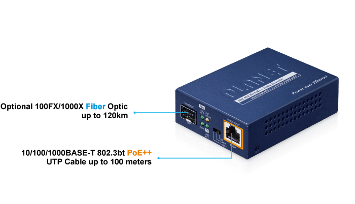 GUP-805A-60W — 100/1000BASE-X SFP to 10/100/1000BASE-T 802.3bt PoE++ Media Converter (60 Watts), vista 4