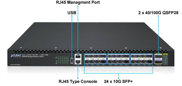 XGS-6350-24X2C — Layer 3 24-Port 10G SFP+ + 2-Port 100G QSFP28 Managed Ethernet Switch, vista 5