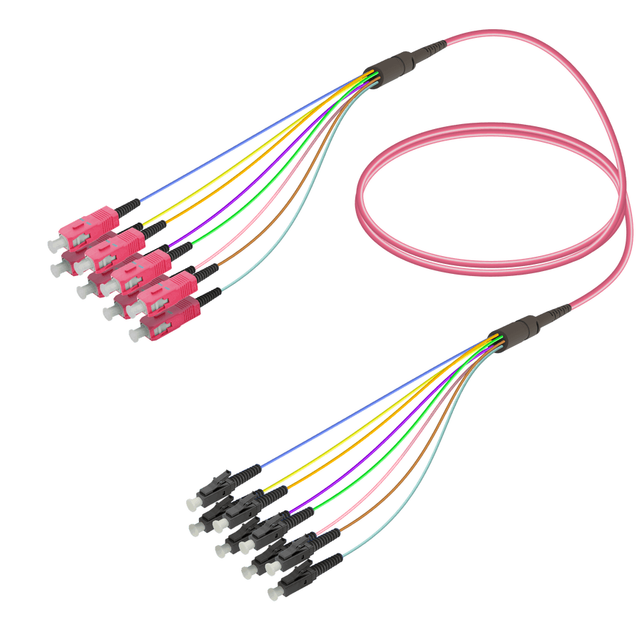 SC/UPC-LC/UPC | 8 Fibers Fanout | Multi Mode G651.OM4 | 3.0/0.9mm