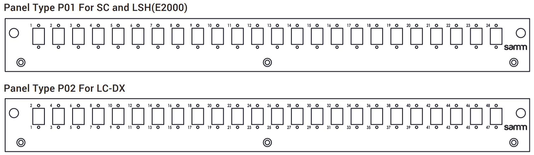 Aluminium 1U Empty Panel | 24 Holes | AL01, vista 6