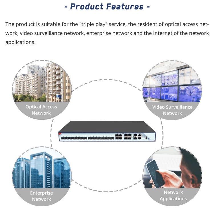 Standalone 16PON GPON OLT, vista 6