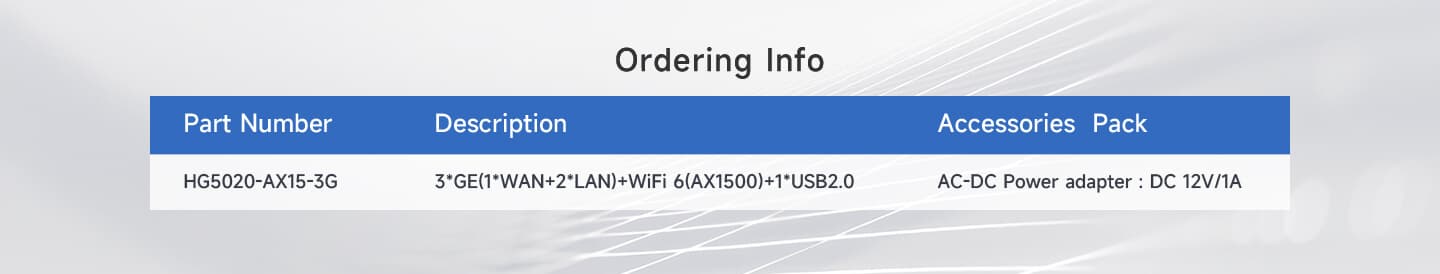 HG5020-AX15-3G — 3GE+Wi-Fi 6+USB2.0 Router, vista 11