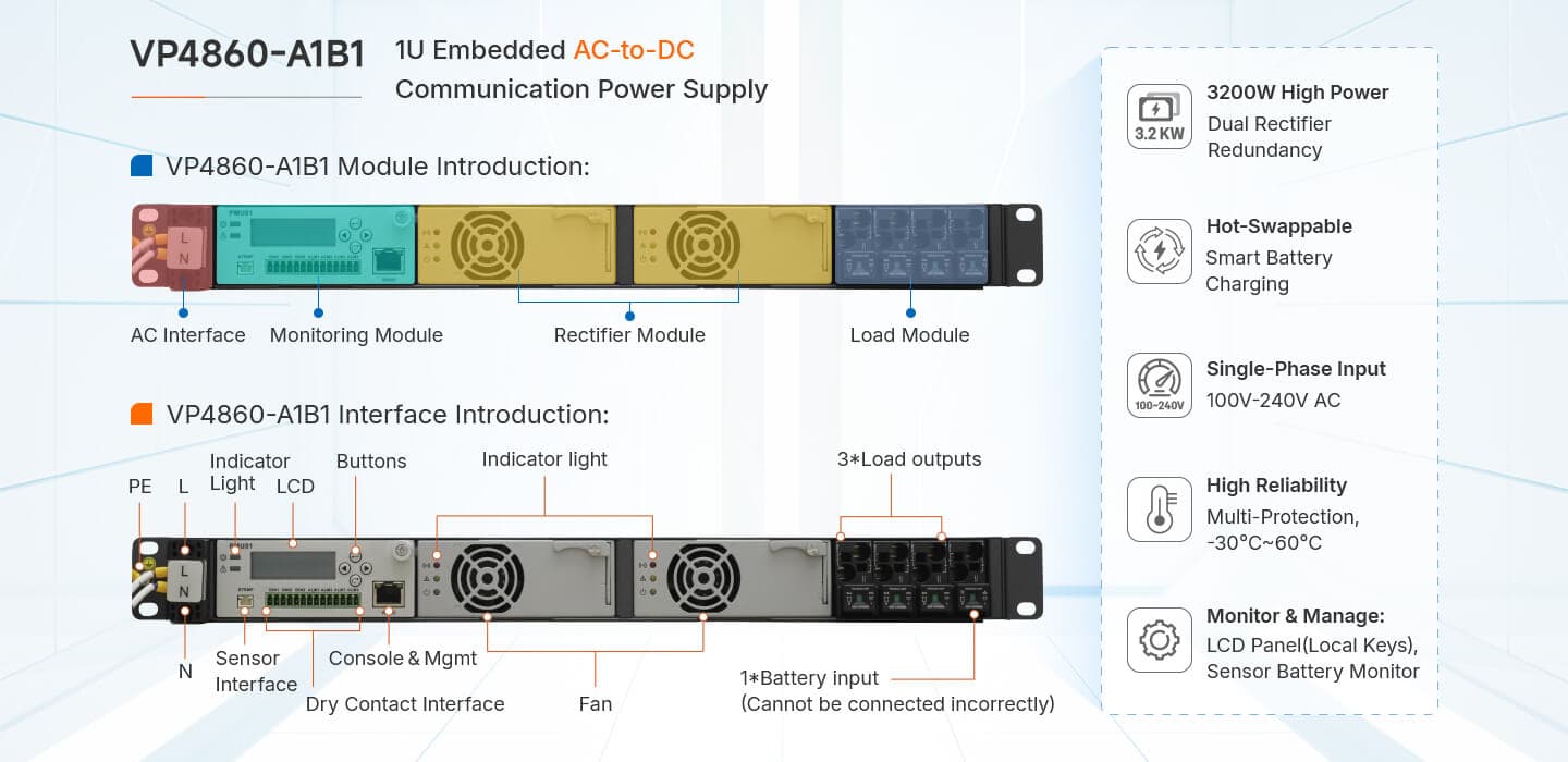 V5600X7 — Chasis combinado GPON/XGS-PON de 7 ranuras OLT, vista 9