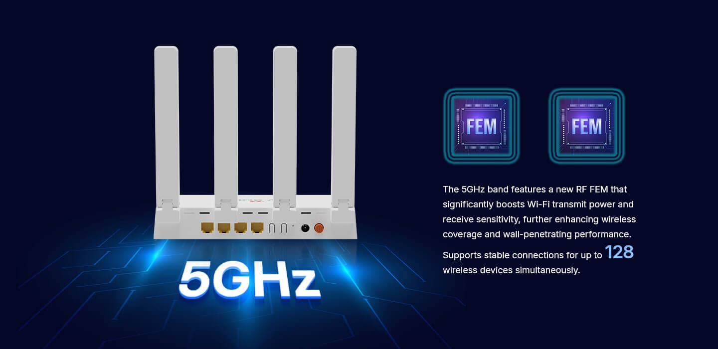 HG5013-4G PRO — 1GE WAN+3GE LAN+Wi-Fi 6 Router, vista 9