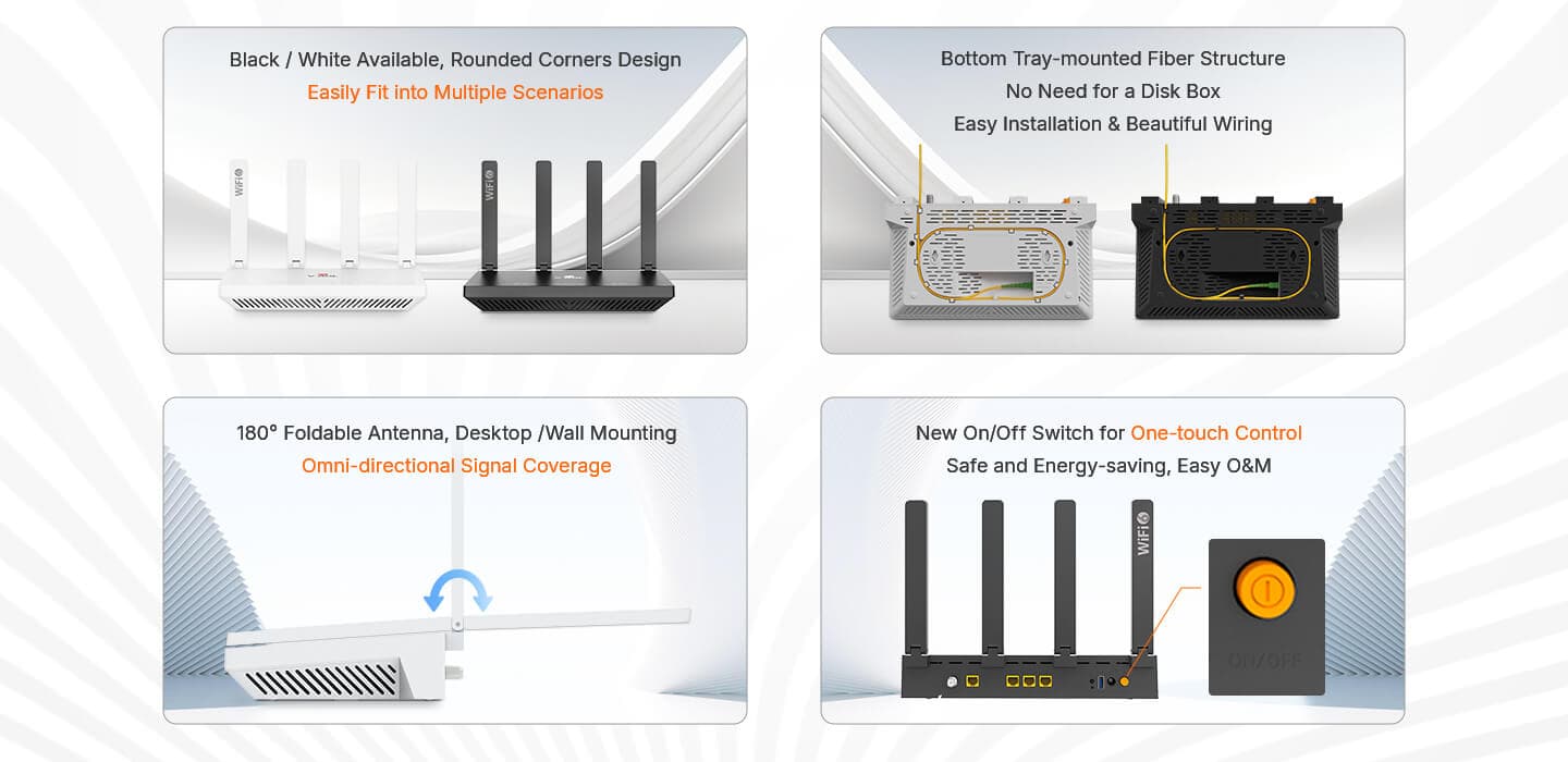 V2804AX15T — 1XPON+1GE(WAN/LAN)+3GE(LAN)+1USB3.0+CATV+Wi-Fi 6 HGU ONT, vista 11