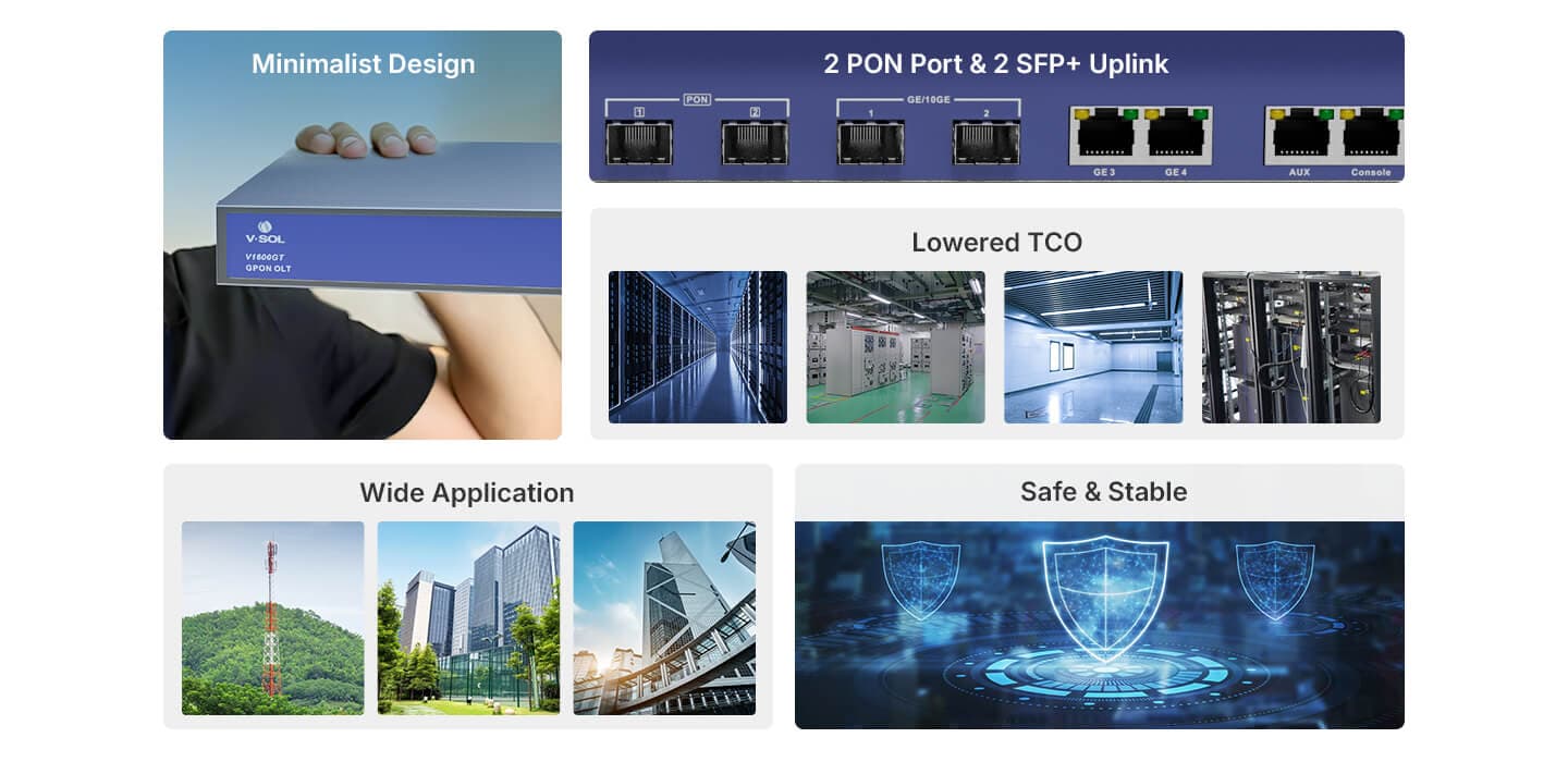 V1600GT — 2 Port GPON OLT, vista 6