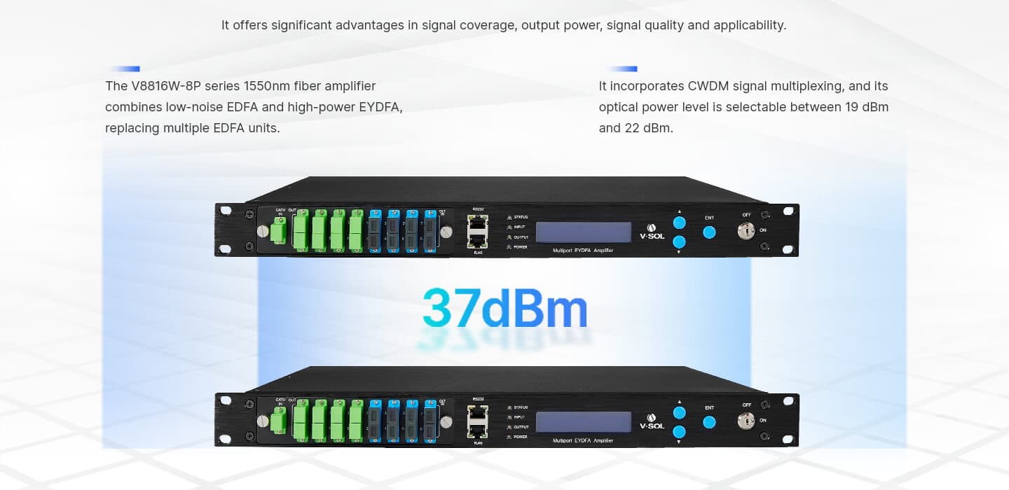 V8816W-8P — 8 Port 1550nm PON EYDFA, vista 4