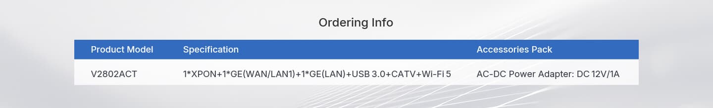 V2802ACT — 1GE(WAN/LAN1)+1GE(LAN)+CATV+USB3.0+Wi-Fi 5 ONU, vista 13