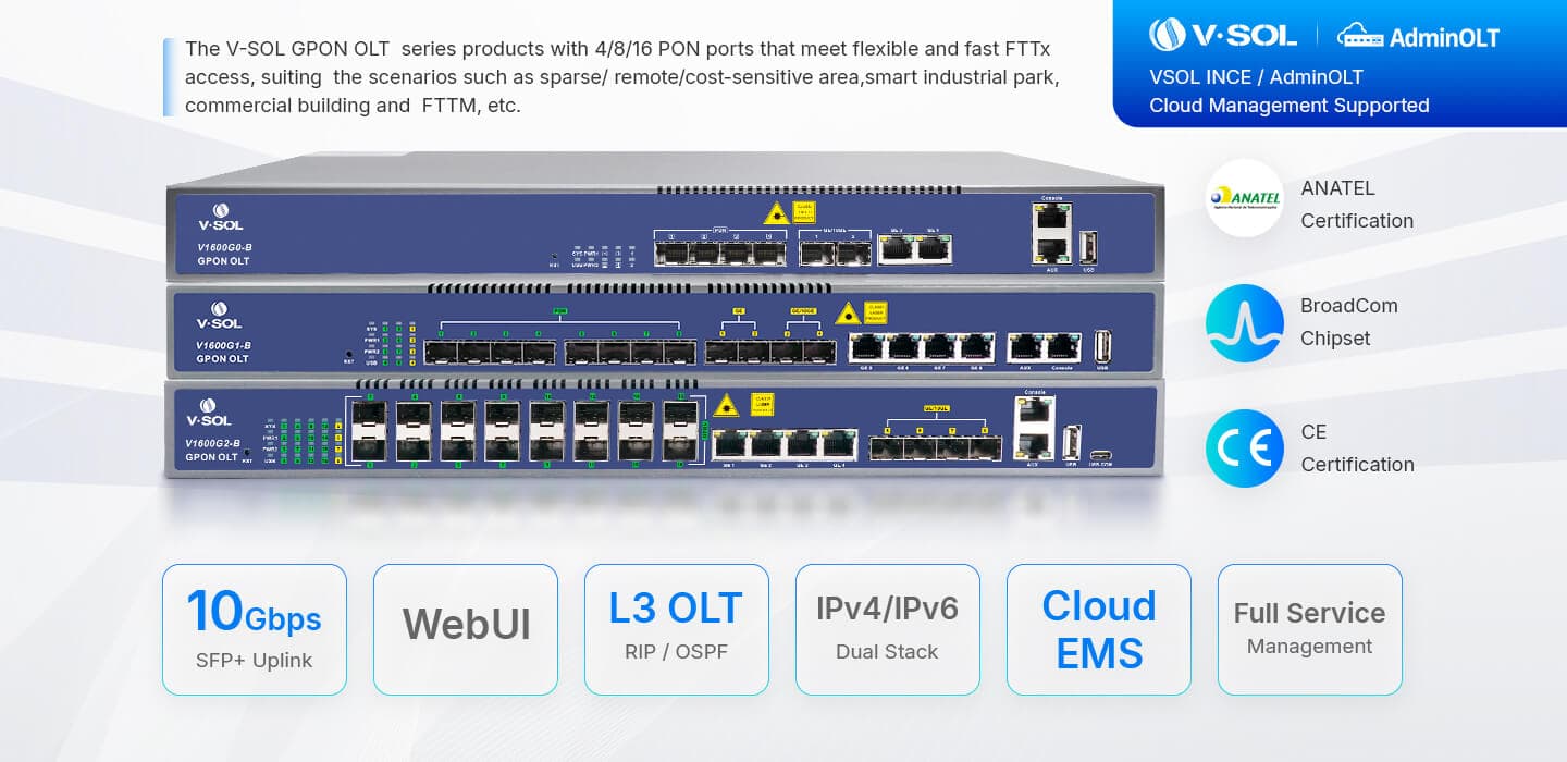 V1600G2-B — 16 Port GPON OLT, vista 3