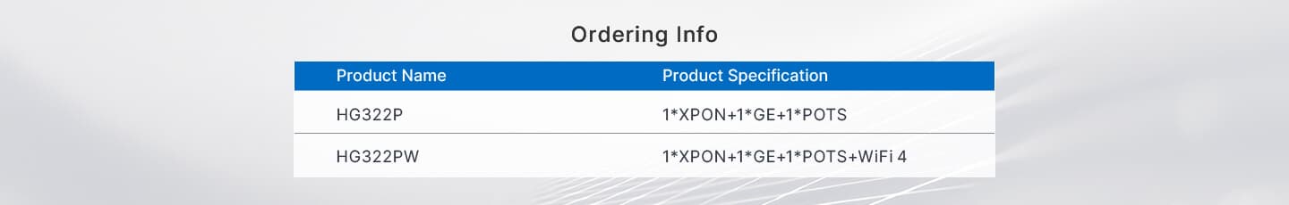HG322P/HG322PW — 1XPON+1GE+1POTS+Wi-Fi 4 Built-in ONT(86 Type), vista 11