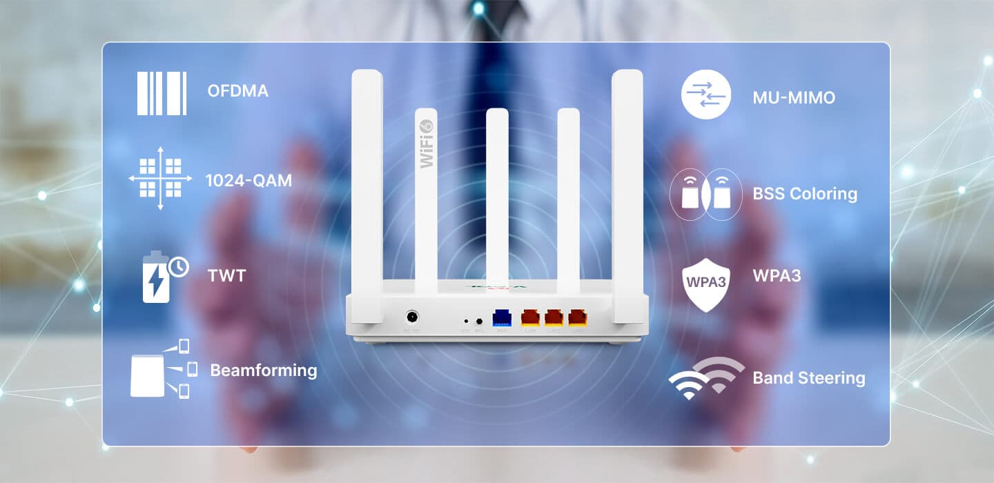 HG5033-AX30-4G — 1GE WAN+3GE LAN+Wi-Fi 6 (AX3000) Router, vista 13