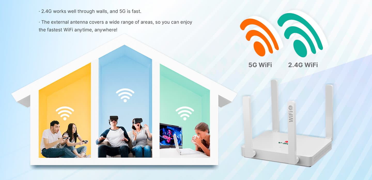 HG5020-AX15-4G — 1GE WAN+3GE LAN+Wi-Fi 6 (AX1500) Router, vista 6