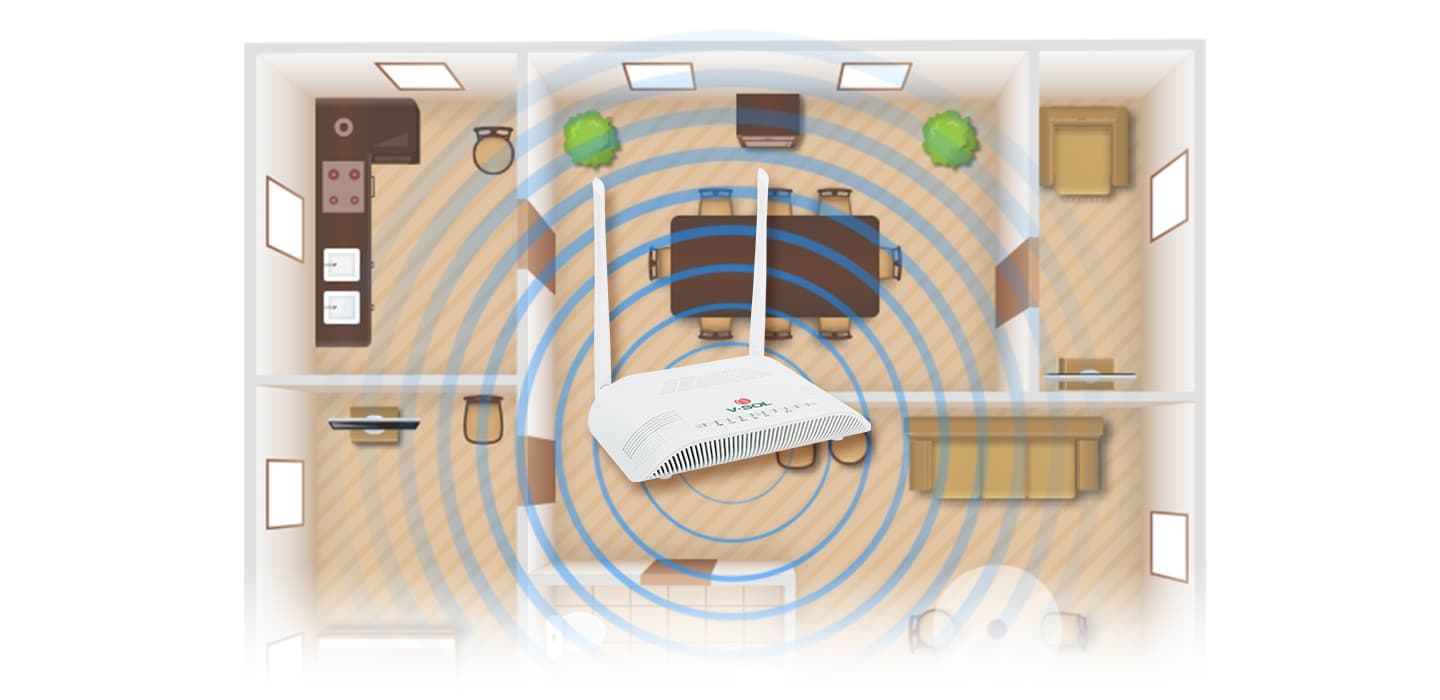 V2802GW — 1GE(WAN/LAN1)+1FE(LAN) Wi-Fi 4 ONU, vista 6
